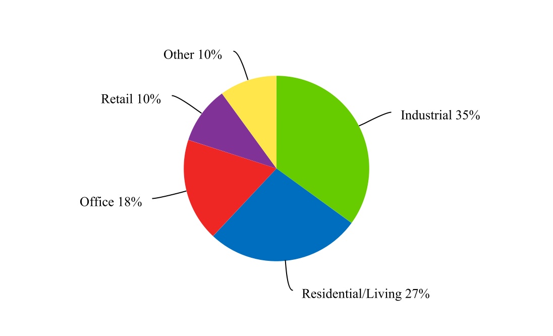 chart-463498c52d3142aa9a6.jpg